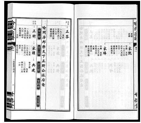 [喻]喻氏宗谱 (安徽) 喻氏家谱_十二.pdf