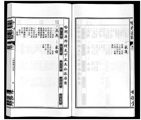 [喻]喻氏宗谱 (安徽) 喻氏家谱_十二.pdf