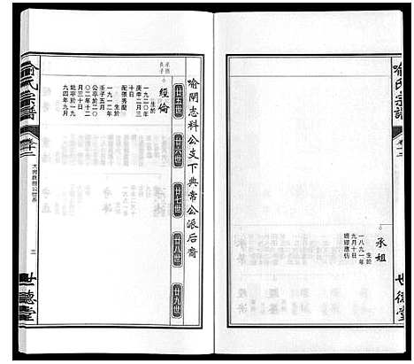 [喻]喻氏宗谱 (安徽) 喻氏家谱_十三.pdf