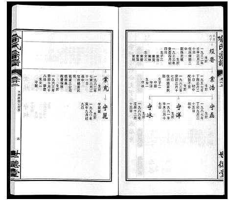 [喻]喻氏宗谱 (安徽) 喻氏家谱_十三.pdf