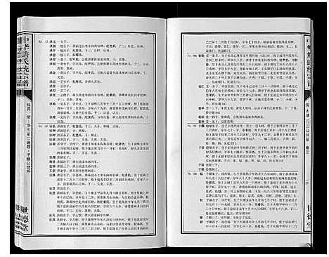 [詹]中华詹氏统宗谱 (安徽) 中华詹氏统家谱_二.pdf