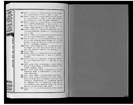 [詹]中华詹氏统宗谱 (安徽) 中华詹氏统家谱_五.pdf