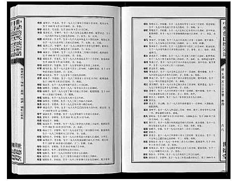 [詹]中华詹氏统宗谱 (安徽) 中华詹氏统家谱_五.pdf