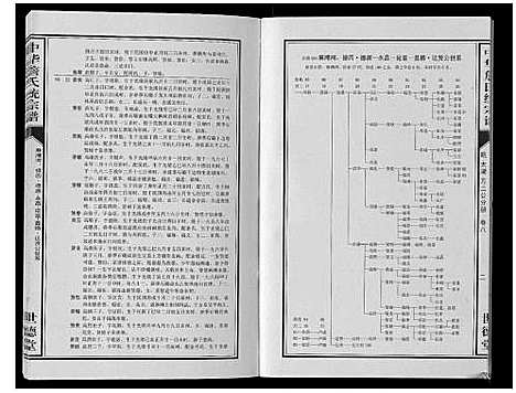 [詹]中华詹氏统宗谱 (安徽) 中华詹氏统家谱_十一.pdf