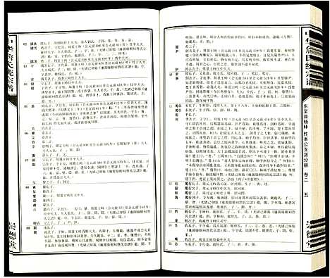 [詹]中华詹氏统宗谱 (安徽) 中华詹氏统家谱_二.pdf