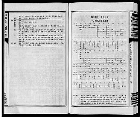 [詹]中华詹氏统宗谱_2卷首1卷 (安徽) 中华詹氏统家谱_二.pdf