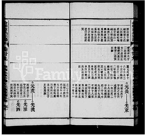 [章]合明章氏家乘_章氏家乘 (安徽) 合明章氏家乘(章氏家乘)_二.pdf