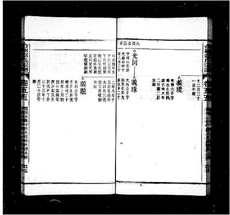 [章]合明章氏家乘_章氏家乘 (安徽) 合明章氏家乘(章氏家乘)_三.pdf