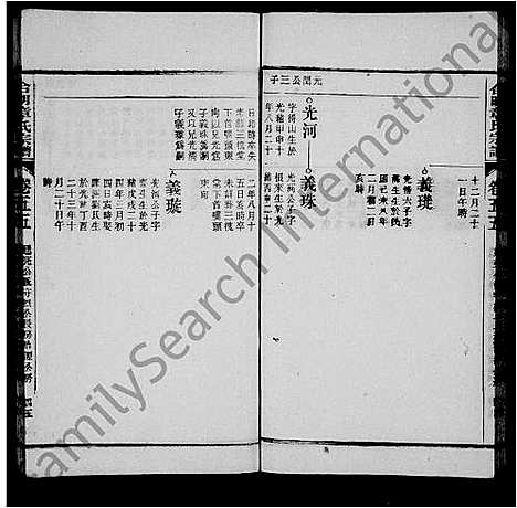 [章]合明章氏家乘_章氏家乘 (安徽) 合明章氏家乘(章氏家乘)_四.pdf