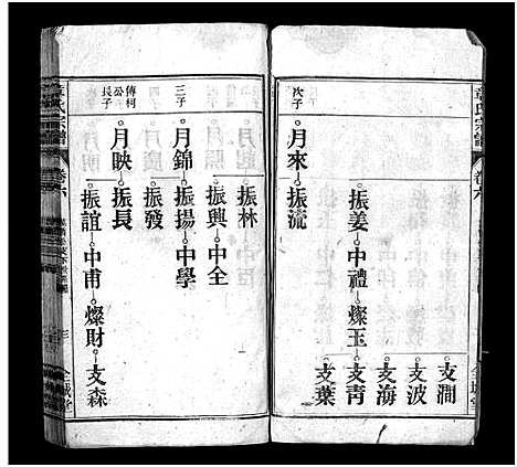 [章]章氏宗谱_12卷首末各1卷-怀甯章氏四修宗谱 (安徽) 章氏家谱_七.pdf