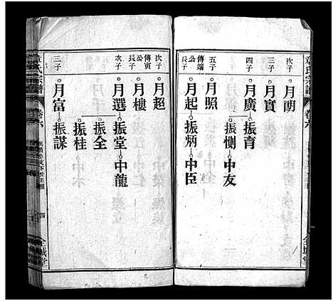 [章]章氏宗谱_12卷首末各1卷-怀甯章氏四修宗谱 (安徽) 章氏家谱_七.pdf