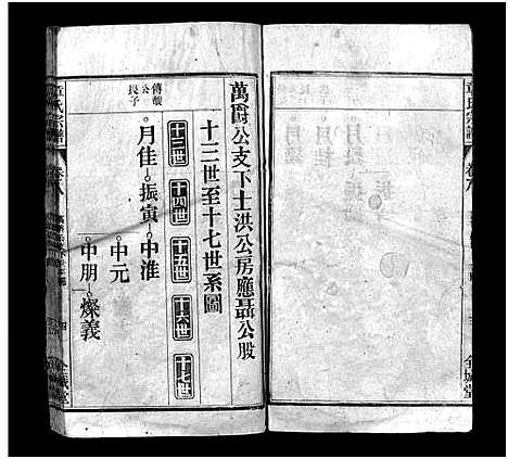 [章]章氏宗谱_12卷首末各1卷-怀甯章氏四修宗谱 (安徽) 章氏家谱_九.pdf