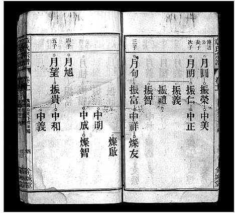 [章]章氏宗谱_12卷首末各1卷-怀甯章氏四修宗谱 (安徽) 章氏家谱_十二.pdf