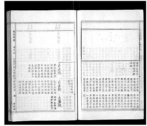 [张]张氏千六公七修族谱_34卷 (安徽) 张氏千六公七修家谱_六.pdf