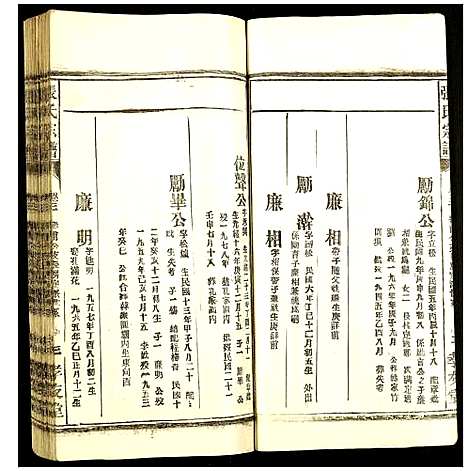 [张]张氏宗谱 (安徽) 张氏家谱_四.pdf