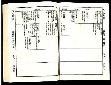 [张]张氏宗谱 (安徽) 张氏家谱_三.pdf