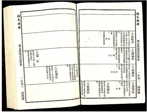 [张]张氏宗谱 (安徽) 张氏家谱_五.pdf