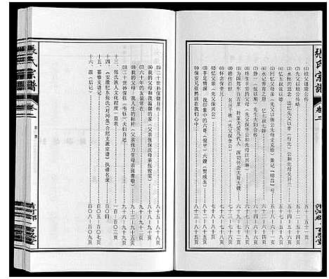 [张]张氏宗谱 (安徽) 张氏家谱_二.pdf