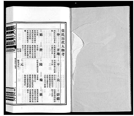 [张]张氏宗谱 (安徽) 张氏家谱_一.pdf