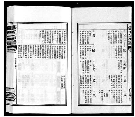 [张]张氏宗谱 (安徽) 张氏家谱_一.pdf