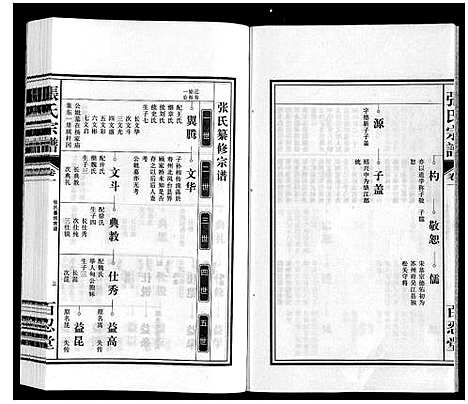 [张]张氏宗谱 (安徽) 张氏家谱_一.pdf