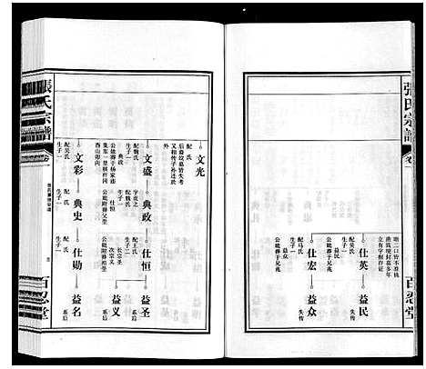 [张]张氏宗谱 (安徽) 张氏家谱_一.pdf