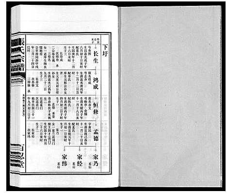 [张]张氏宗谱 (安徽) 张氏家谱_二.pdf