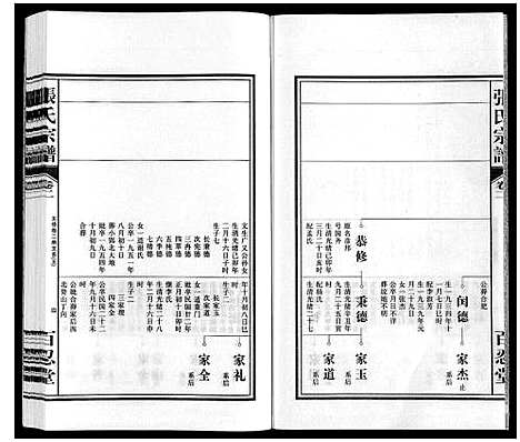 [张]张氏宗谱 (安徽) 张氏家谱_二.pdf