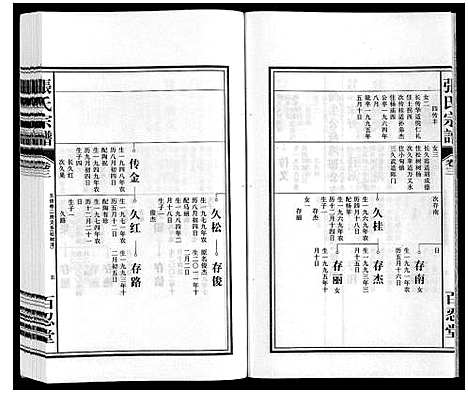 [张]张氏宗谱 (安徽) 张氏家谱_三.pdf