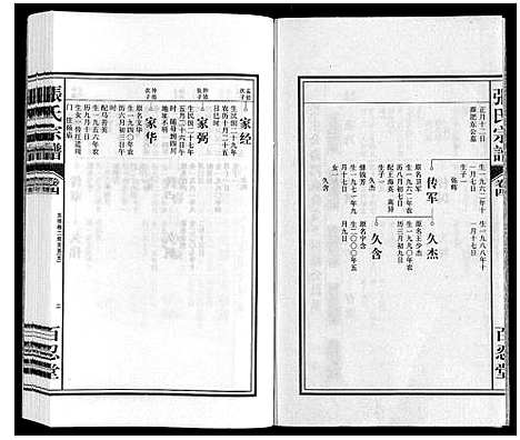 [张]张氏宗谱 (安徽) 张氏家谱_四.pdf