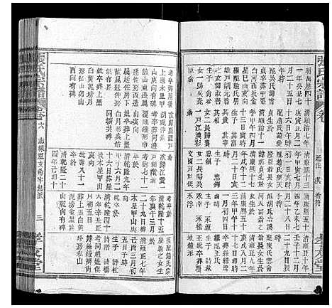 [张]张氏宗谱_32卷首3卷 (安徽) 张氏家谱_五.pdf