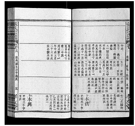 [张]张氏宗谱_32卷首3卷 (安徽) 张氏家谱_十.pdf