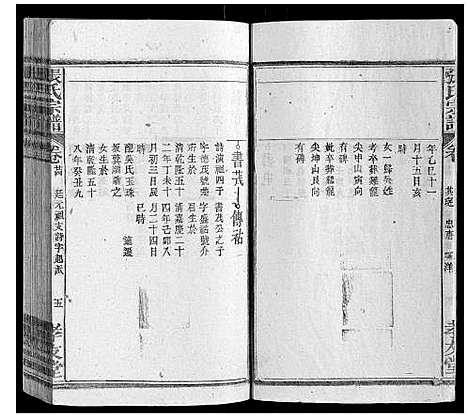 [张]张氏宗谱_32卷首3卷 (安徽) 张氏家谱_十九.pdf