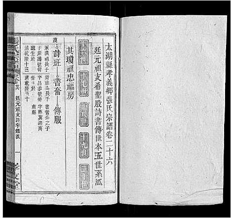 [张]张氏宗谱_32卷首3卷 (安徽) 张氏家谱_二十一.pdf