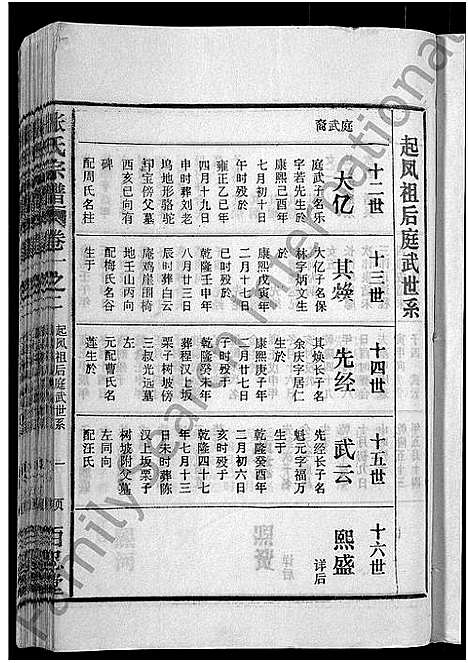 [张]张氏宗谱_4卷_及卷首 (安徽) 张氏家谱_四.pdf