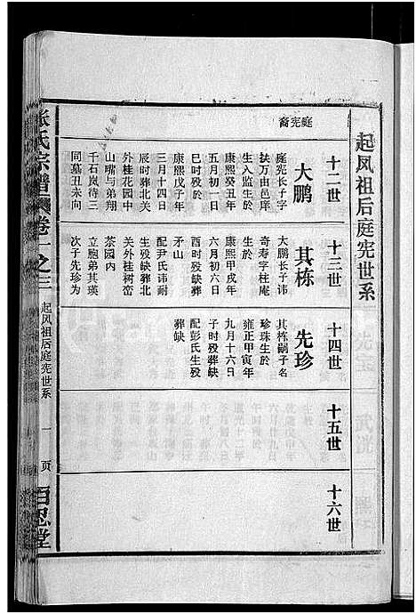 [张]张氏宗谱_4卷_及卷首 (安徽) 张氏家谱_五.pdf