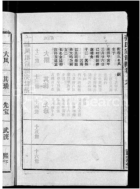 [张]张氏宗谱_4卷_及卷首 (安徽) 张氏家谱_五.pdf