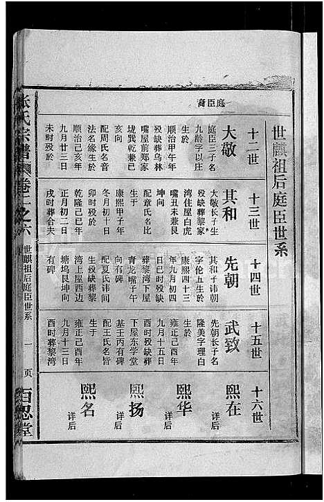 [张]张氏宗谱_4卷_及卷首 (安徽) 张氏家谱_十一.pdf