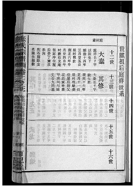 [张]张氏宗谱_4卷_及卷首 (安徽) 张氏家谱_十二.pdf