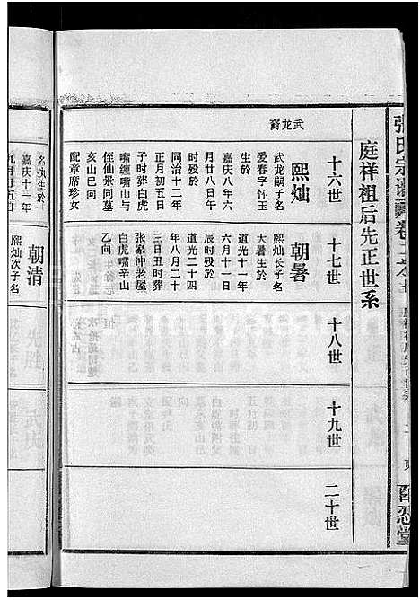 [张]张氏宗谱_4卷_及卷首 (安徽) 张氏家谱_十二.pdf