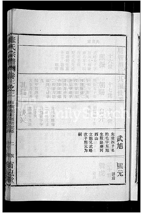 [张]张氏宗谱_4卷_及卷首 (安徽) 张氏家谱_十三.pdf