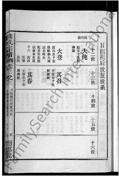 [张]张氏宗谱_4卷_及卷首 (安徽) 张氏家谱_十四.pdf