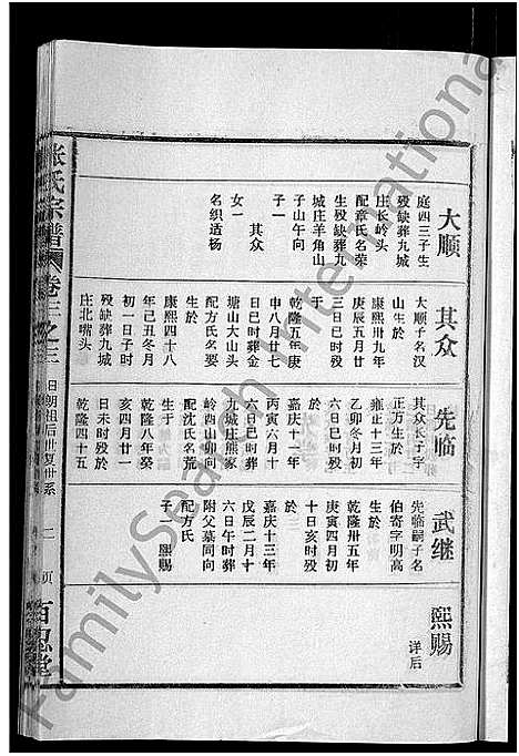 [张]张氏宗谱_4卷_及卷首 (安徽) 张氏家谱_十四.pdf