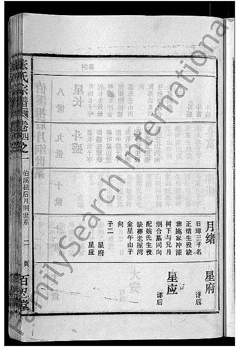 [张]张氏宗谱_4卷_及卷首 (安徽) 张氏家谱_十五.pdf