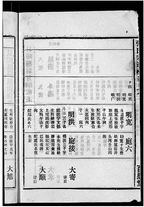 [张]张氏宗谱_4卷_及卷首 (安徽) 张氏家谱_十六.pdf