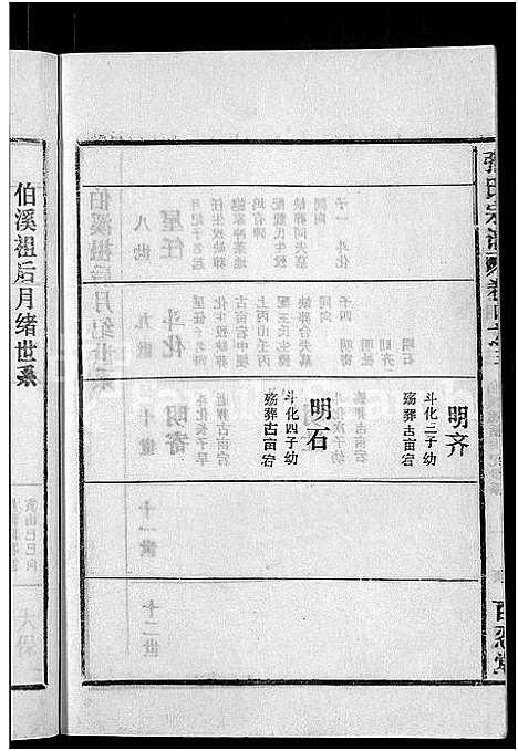 [张]张氏宗谱_4卷_及卷首 (安徽) 张氏家谱_十七.pdf