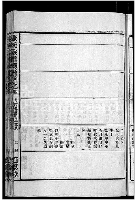 [张]张氏宗谱_4卷_及卷首 (安徽) 张氏家谱_十八.pdf