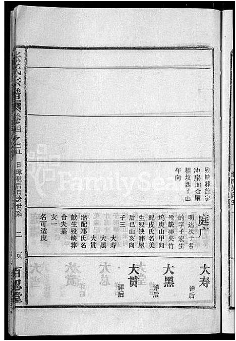 [张]张氏宗谱_4卷_及卷首 (安徽) 张氏家谱_十九.pdf