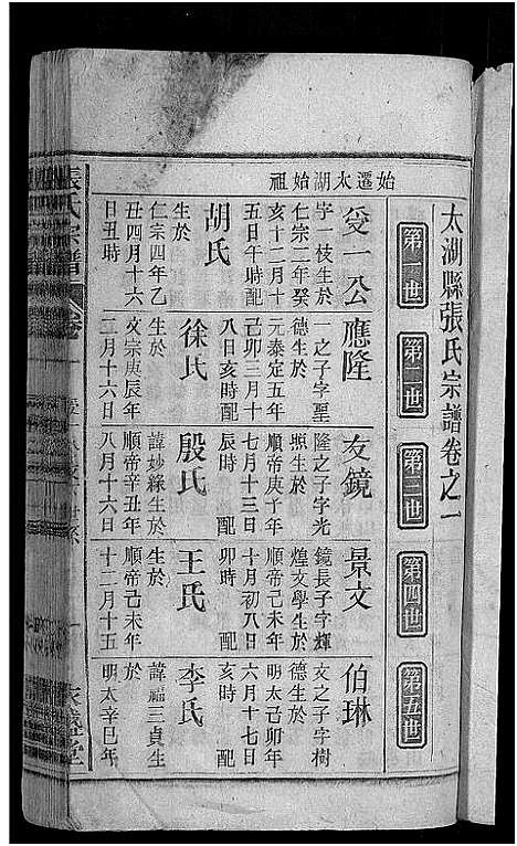 [张]张氏宗谱_4卷_含卷首 (安徽) 张氏家谱_二.pdf