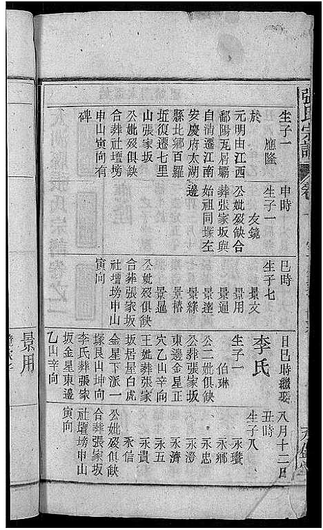 [张]张氏宗谱_4卷_含卷首 (安徽) 张氏家谱_二.pdf